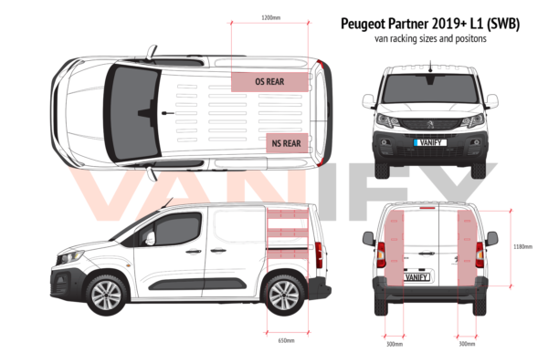 Peugeot partner размеры