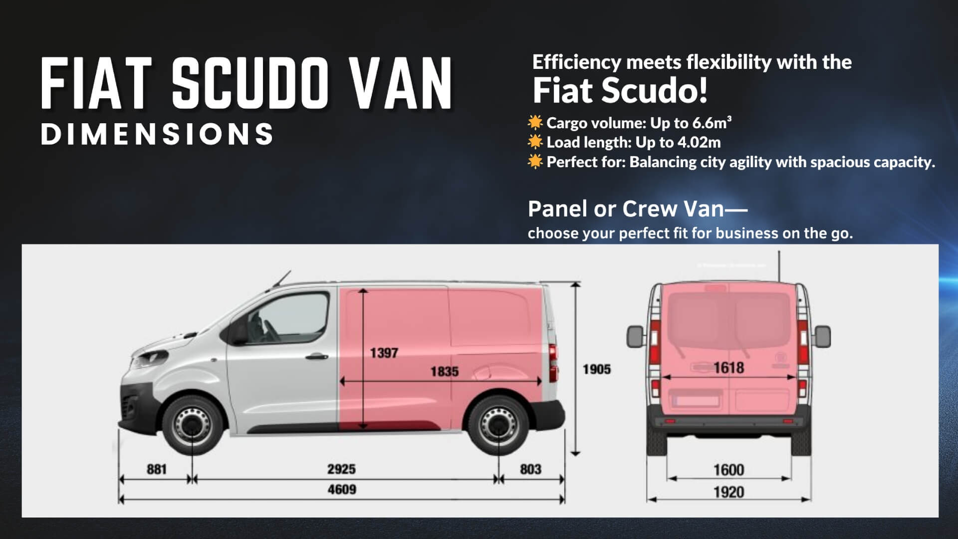 fiat-scudo-dimensions Fiat Scudo Van Dimensions