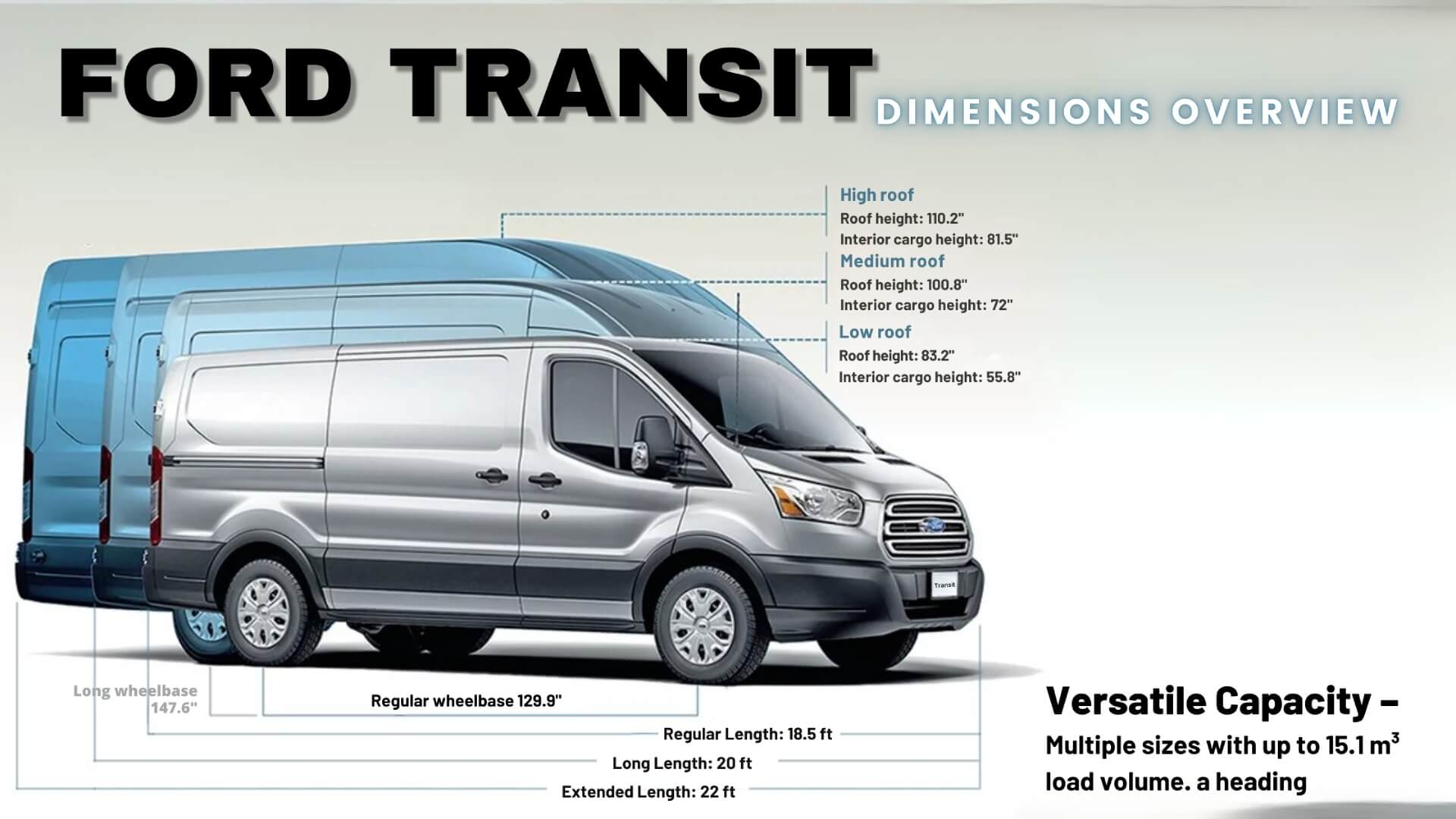 Ford Transit Dimensions Overview