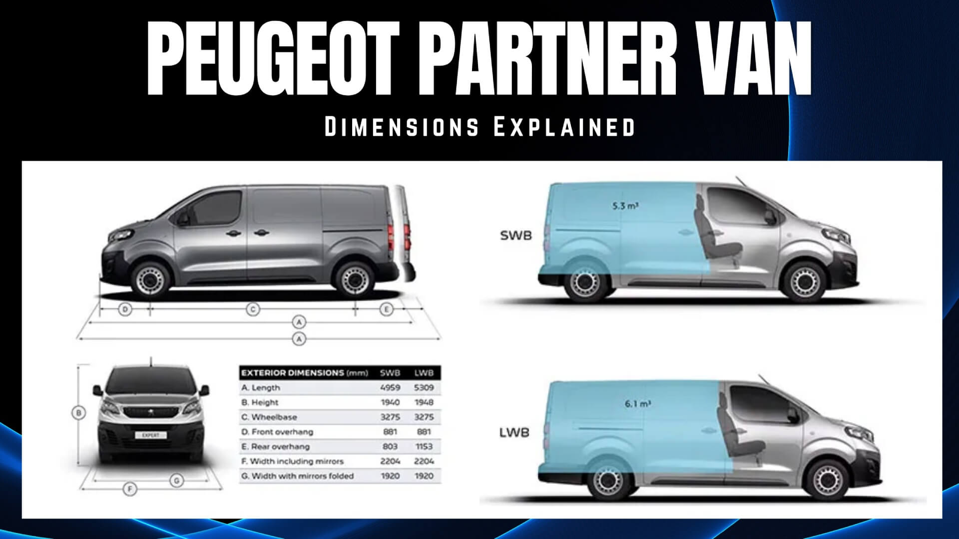 Peugeot Partner Van Dimensions Explained