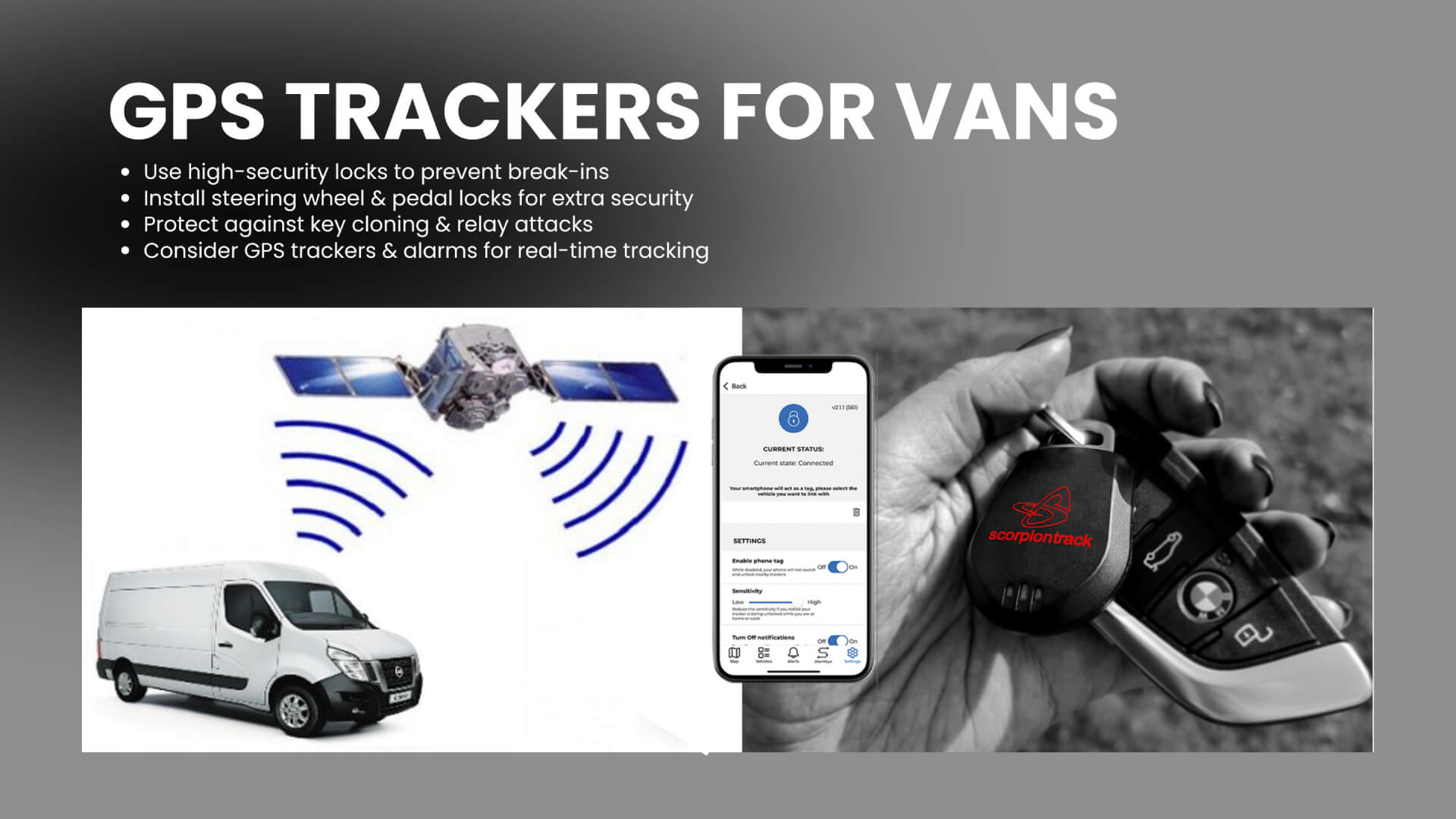 Best GPS Trackers for Vans in 2025