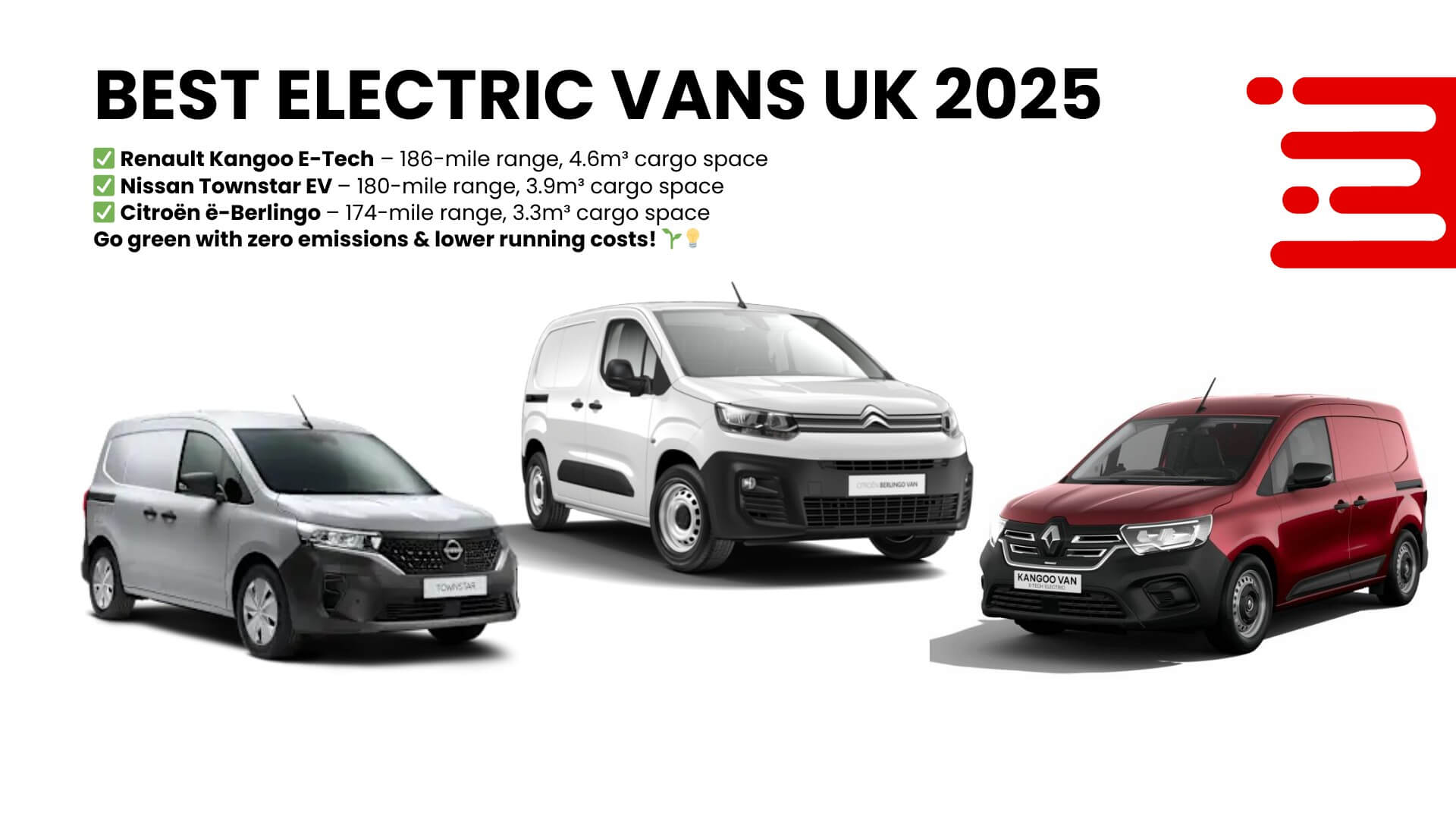 Best Electric Vans UK